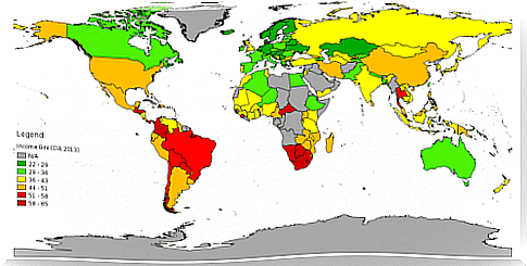 Global differences.